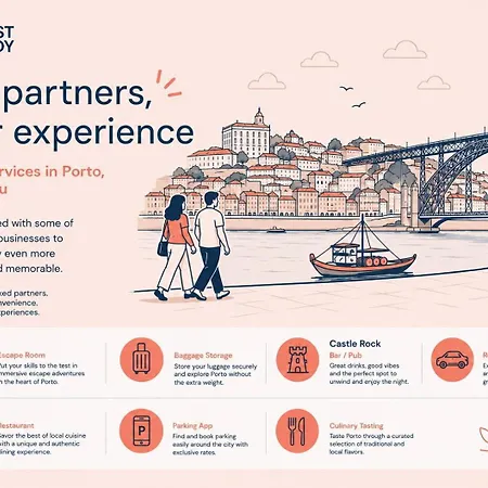 Lägenhet Guestready - Even Flow Flat Oporto